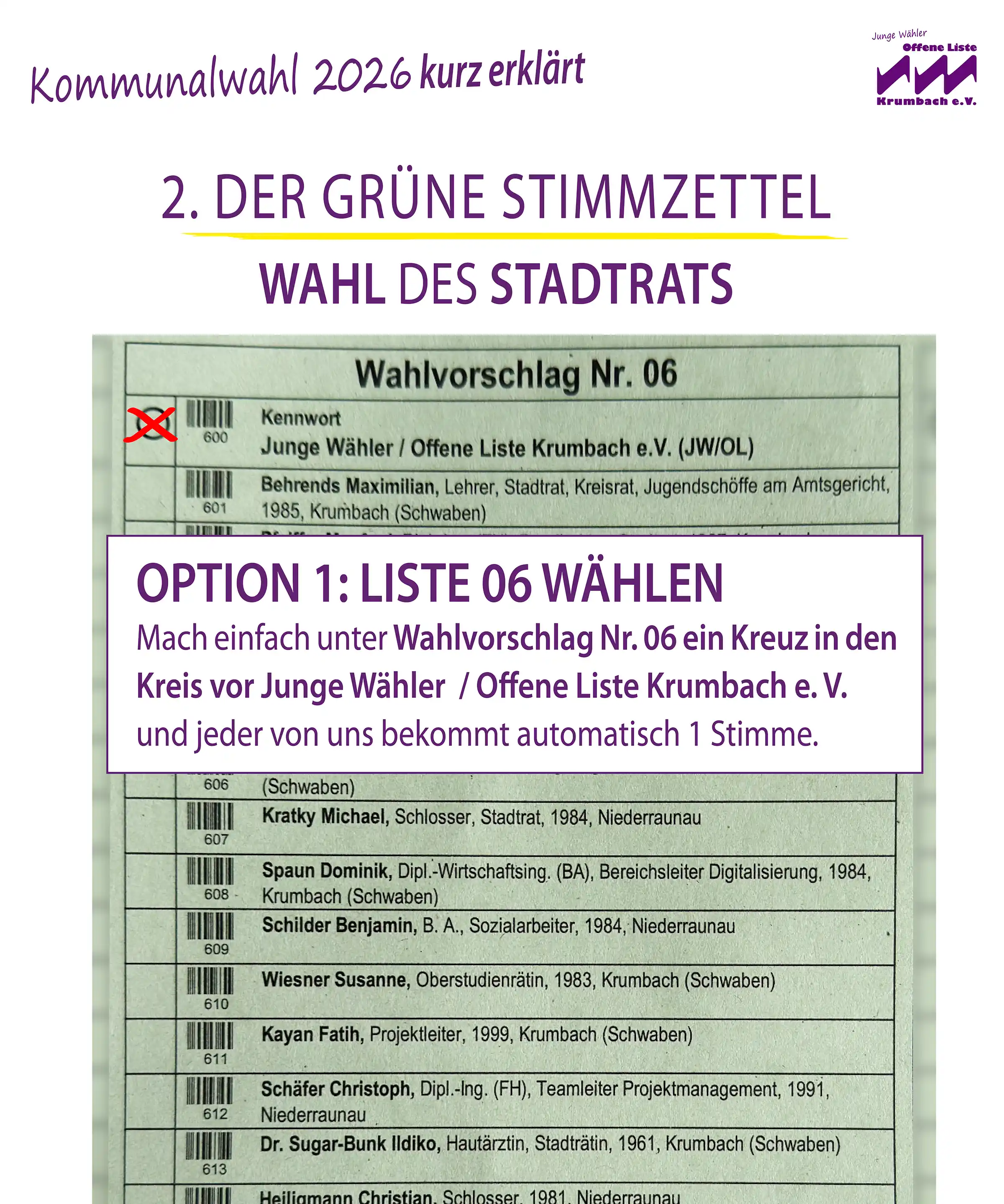 Kommunalwahl 2026 Krumbach: Stimmzettel ausfüllen leicht gemacht! Stadtratswahl