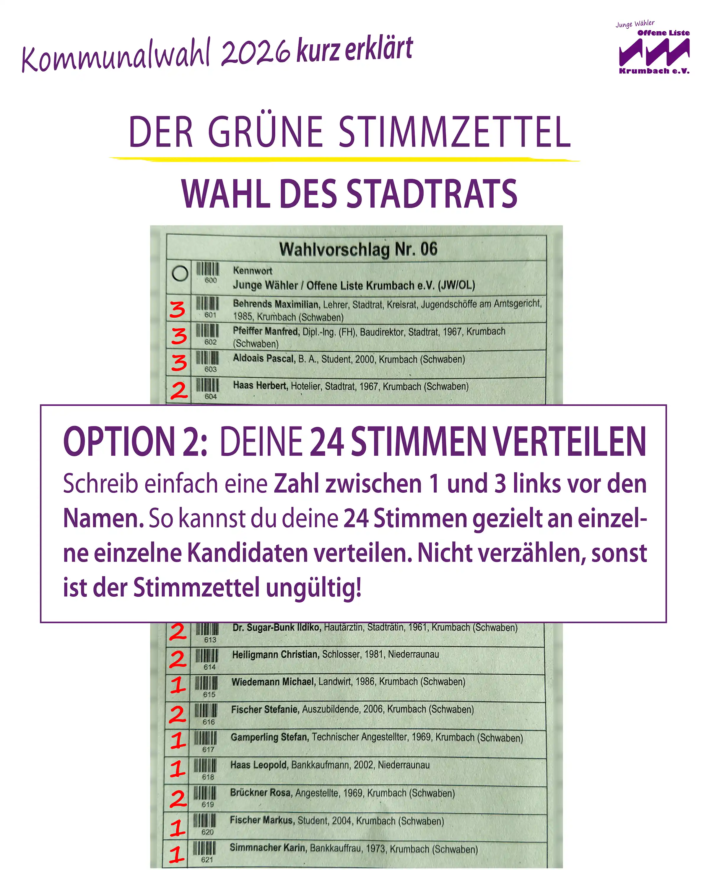 Kommunalwahl 2026 Krumbach: Stimmzettel ausfüllen leicht gemacht! Stadtratswahl einzeln