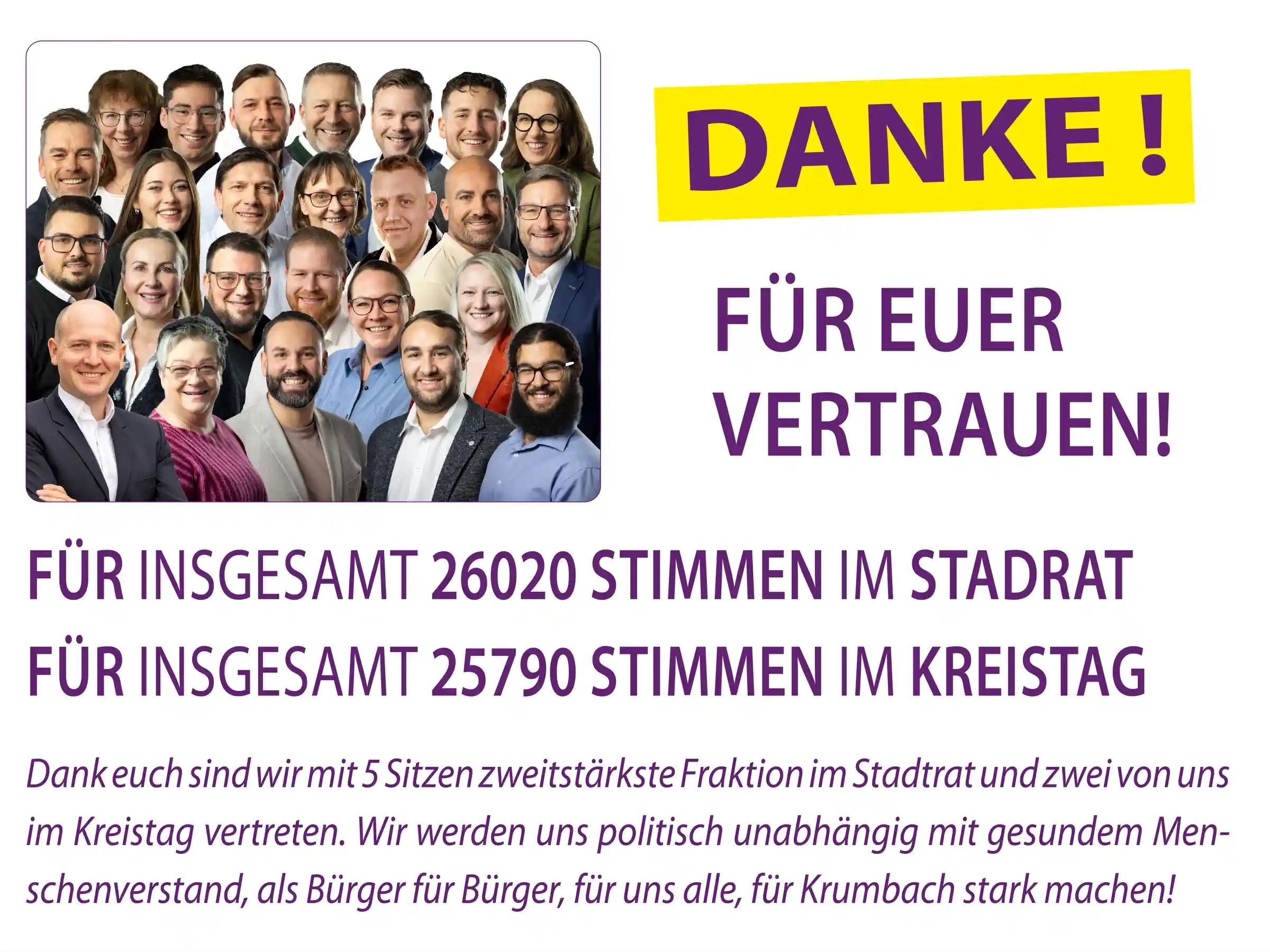 Kommunalwahl 08.03.2026 Krumbach: Die Jungen Wähler Offene Liste bedanken sich für euer Vertrauen!